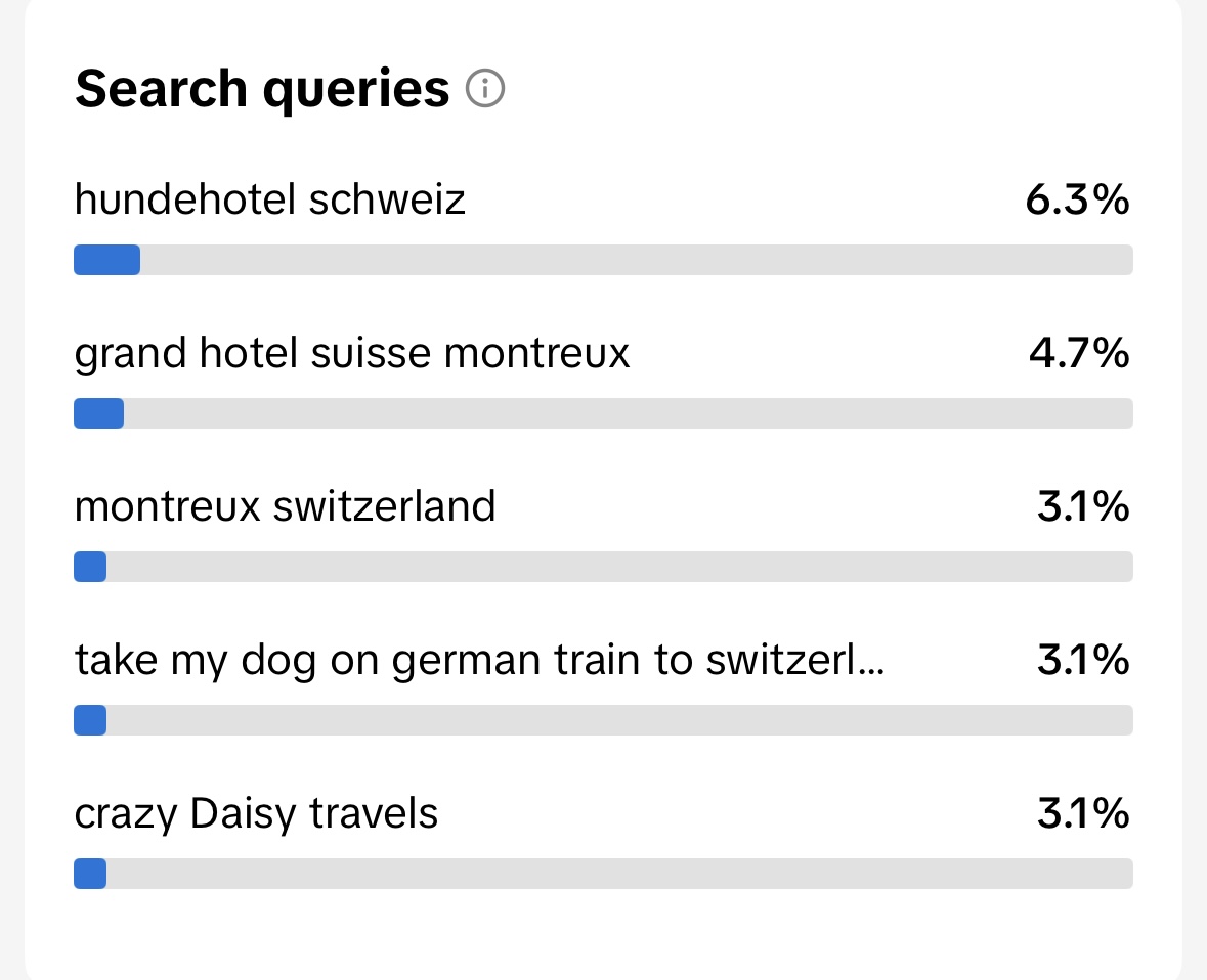 daisy stats daisy stats